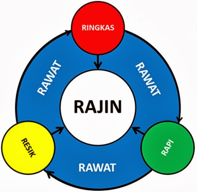 diagram-5r